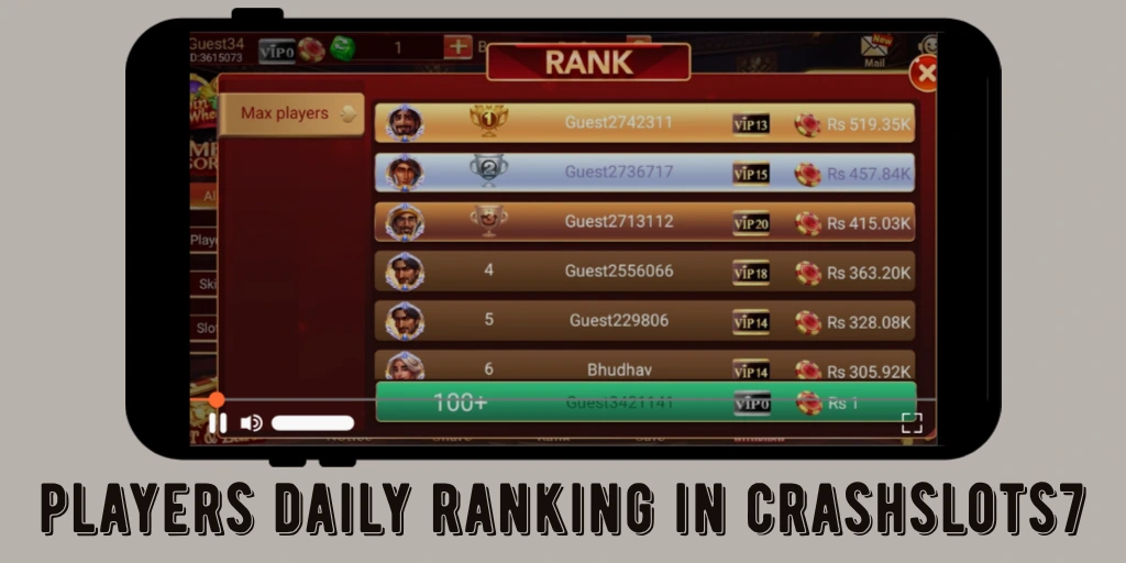 Daily ranking in Crashslots7 Game